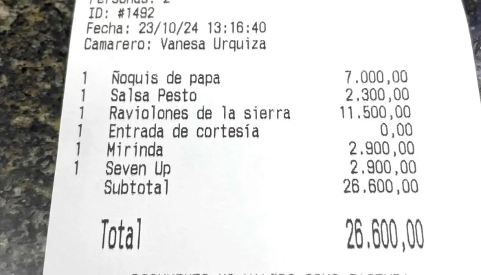 Finca La Vivi Confiteria Resto Granja Y Vivero Abierto Ahora - Merlo
