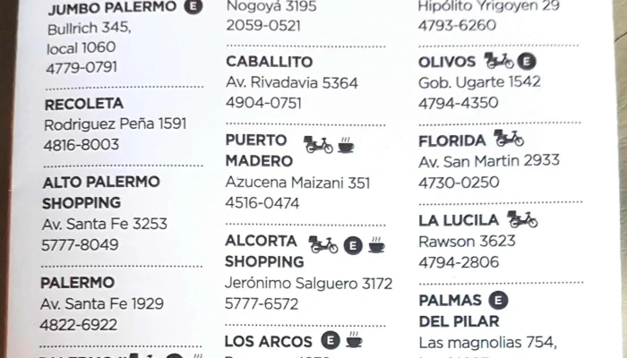 Hausbrot -  Precios - Cdad. Autónoma de Buenos Aires