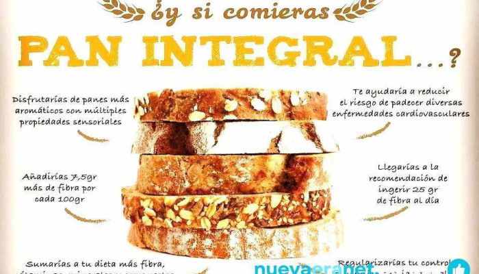 La Union   Panificadora Carta - Metán