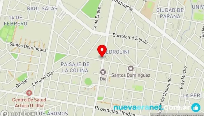 mapa de PANADERIA 