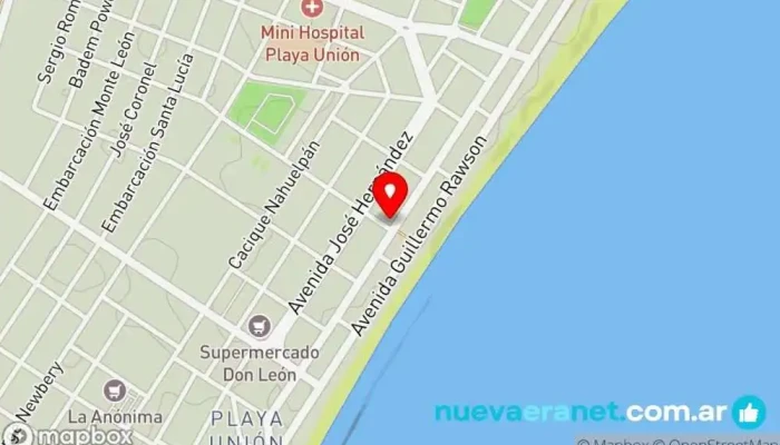 mapa de PANADERIA 