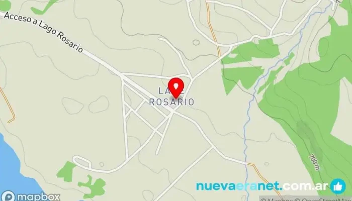 mapa de Panaderia 