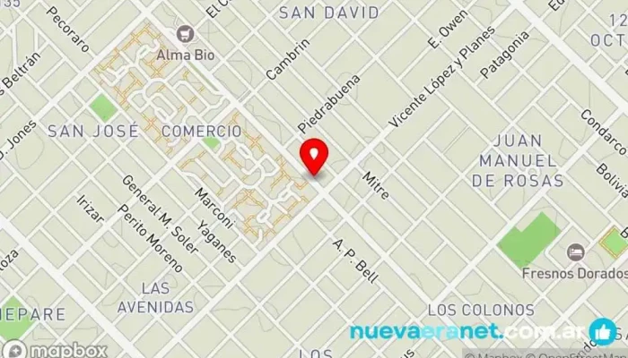 mapa de Panaderia & Mercado 