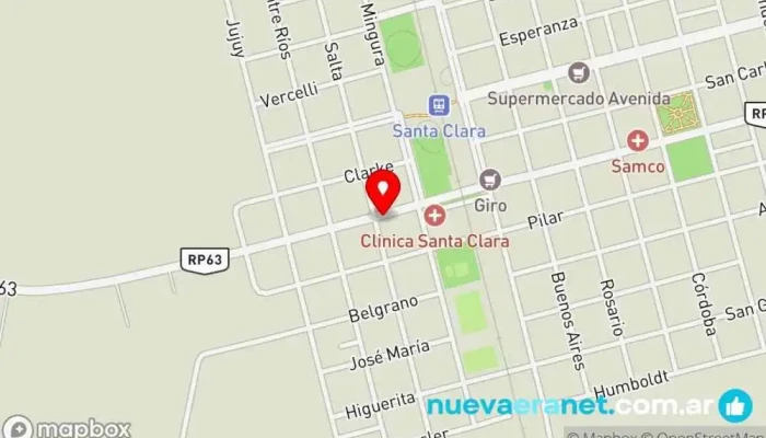 mapa de Panaderia y confiteria 